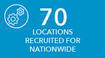 Source2_CaseStudy_Infrastructure-70Locations-UTLY