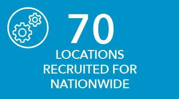 Source2_CaseStudy_Infrastructure-70Locations-UTLY