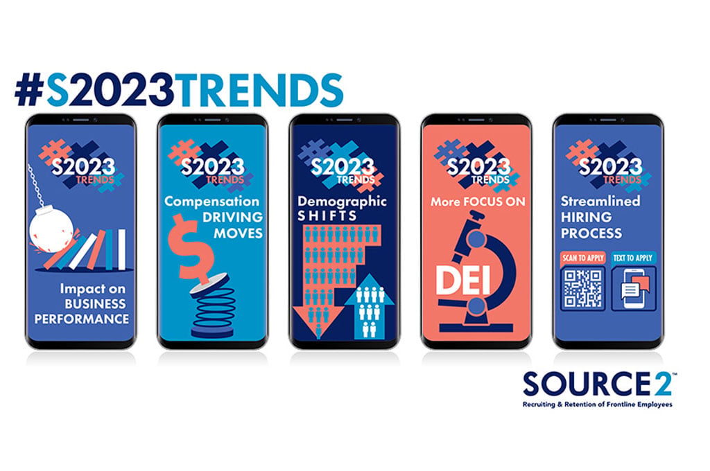 2023 Trends