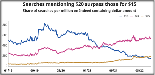 Source2-Searches20plus