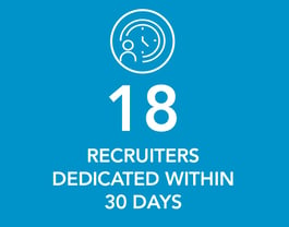 Source2_CaseStudy_Healthcare-18Recruiters
