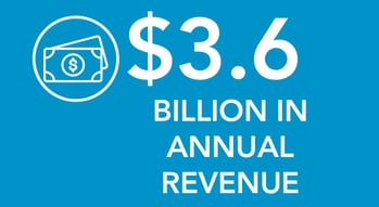 Source2_CaseStudy_Infrastructure-3-6Billion