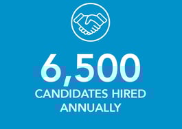 6,500 candidates hired annually