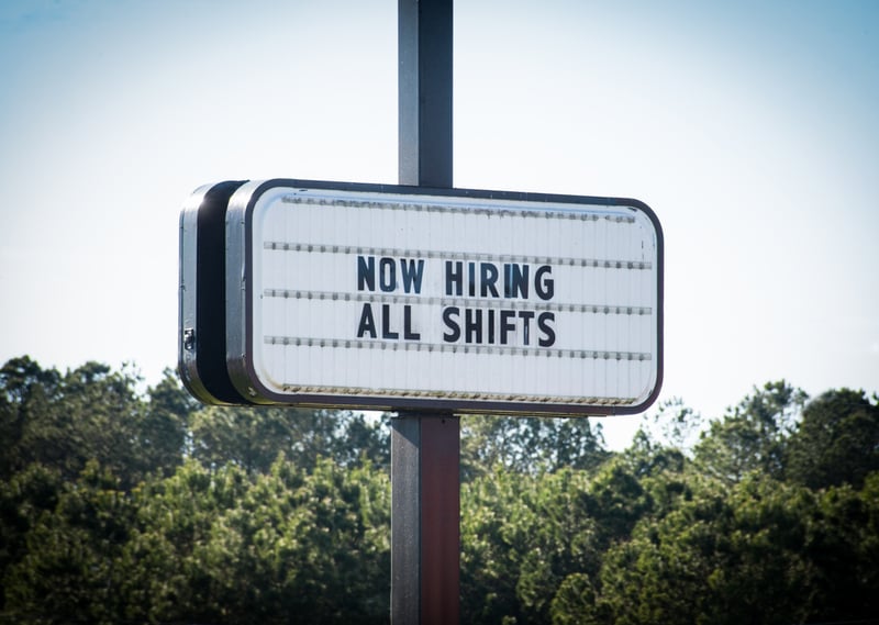 Now Hiring All Shifts Sign